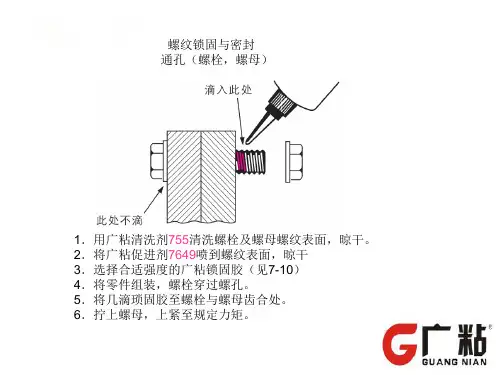 螺纹锁固与密封胶使用说明书