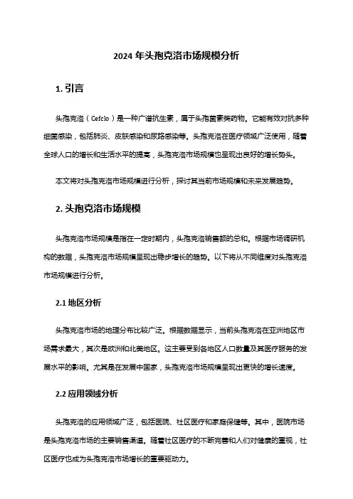 2024年头孢克洛市场规模分析