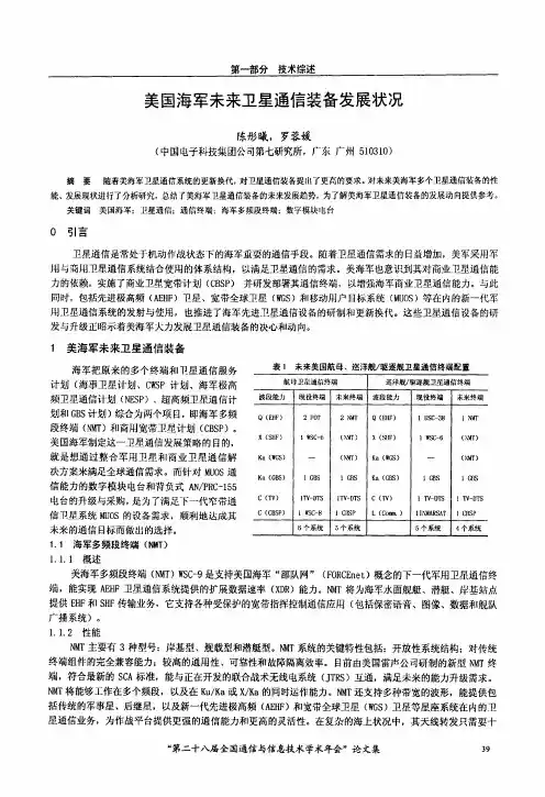 美国海军未来卫星通信装备发展状况
