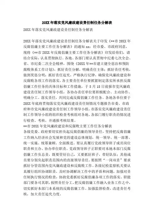20xx年落实党风廉政建设责任制任务分解表(精简版)