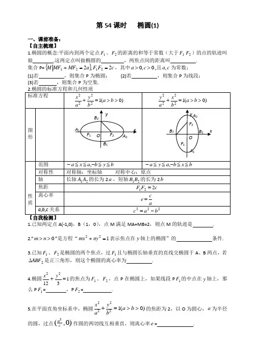 54椭圆的定义及几何性质(2课时)