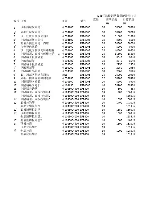 JD45标准段钢筋计算