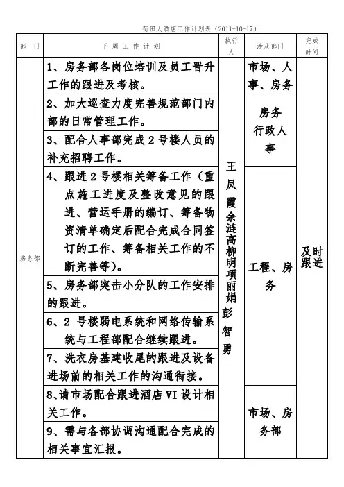 荷田大酒店工作计划表