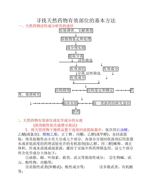 2-1寻找天然药物有效部位的基本方法