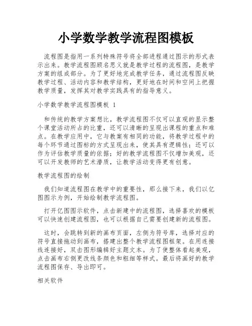 小学数学教学流程图模板