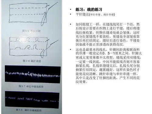 扎染