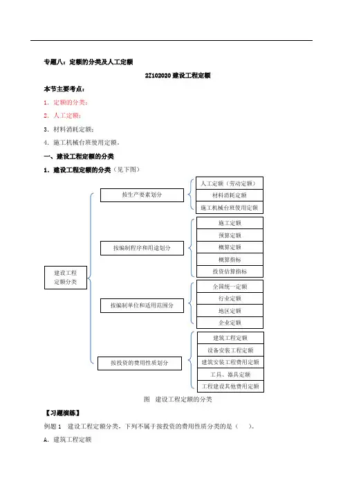 二建管理 专题八：清单计价、定额分类及人工定额(二)