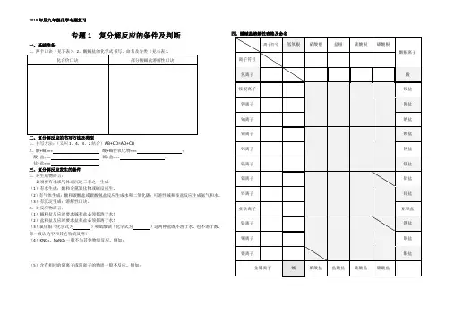 复分解反应的条件及判断专题