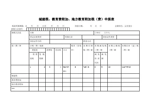 城建税、教育费附加、地方教育附加税(费)申报表