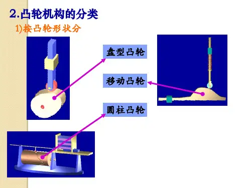 凸轮机构工作过程及从动件运动规律