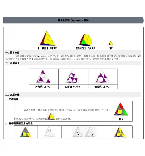 金字塔魔方教程