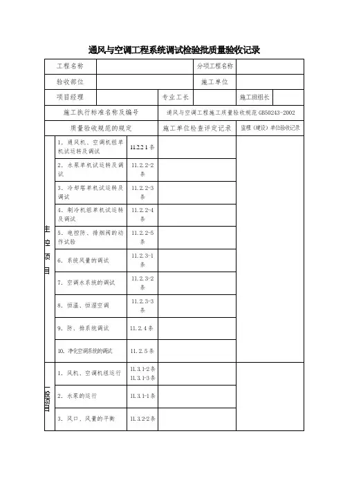通风与空调工程系统调试检验批质量验收记录表