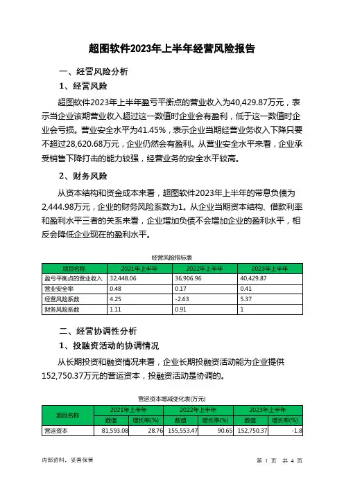 300036超图软件2023年上半年经营风险报告