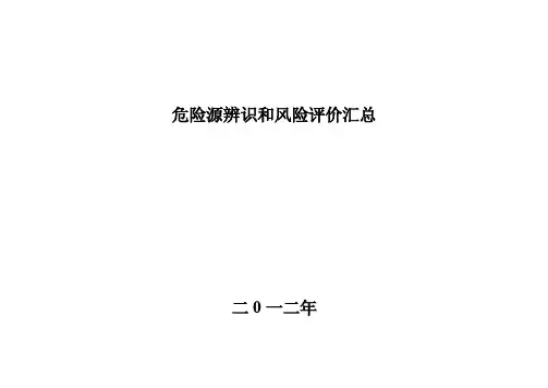 露天石料厂危险源辨识和风险评价汇总