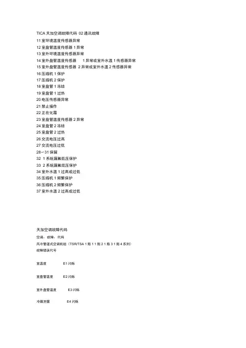 TICA-天加空调故障代码