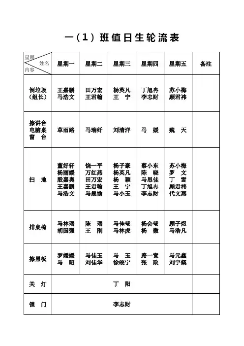一年级学生卫生值日表
