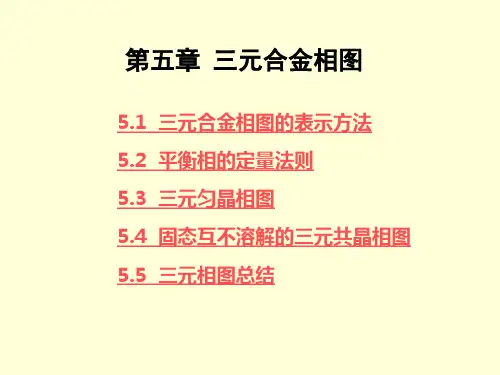 三元合金相图