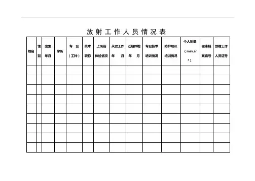 放射工作人员情况表【模板】