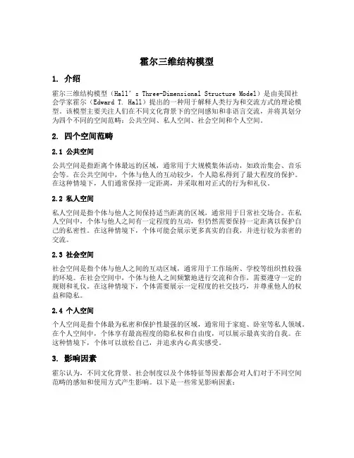 霍尔三维结构模型