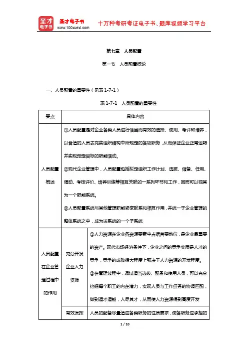 同等学力申硕《工商管理学科综合水平考试》复习全书-核心讲义(人员配置)