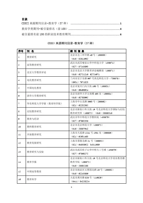教育学期刊排名