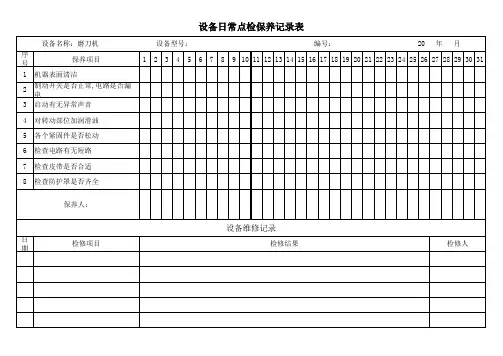 磨刀机日常点检保养记录表