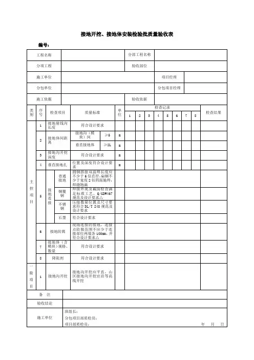 接地开挖、接地体安装检验批质量验收表