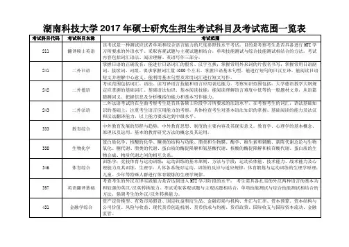 湖南科技大学硕士研究生招生考试科目及考试范围一览表考试