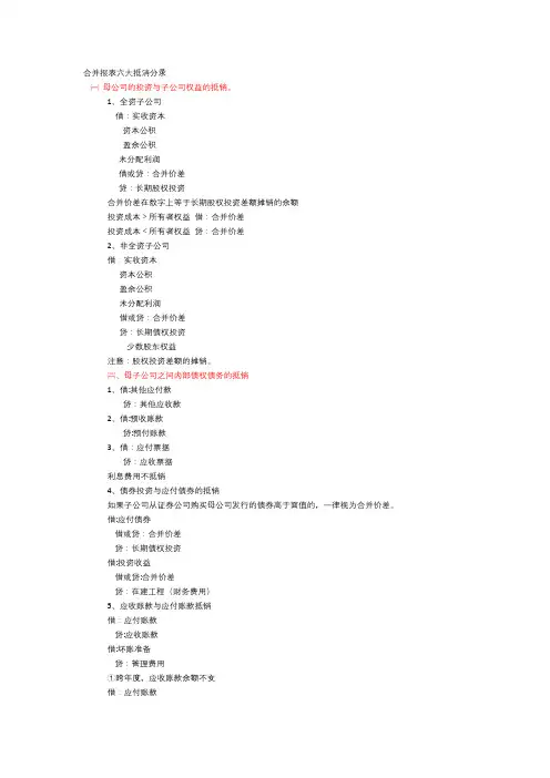 合并报表六大抵消分录