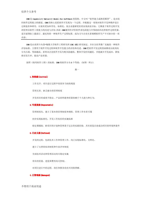 软件能力成熟度模型(CMM)