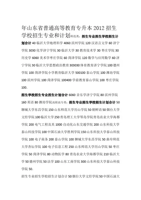 山东专升本招考学校及大纲准考证格式