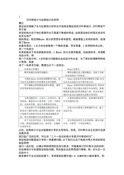 贝叶斯统计与经典统计异同