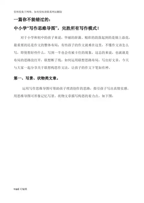 中小学写作思维导图教学提纲