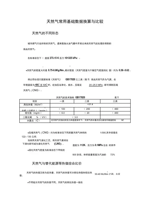 天然气常用基础数据换算