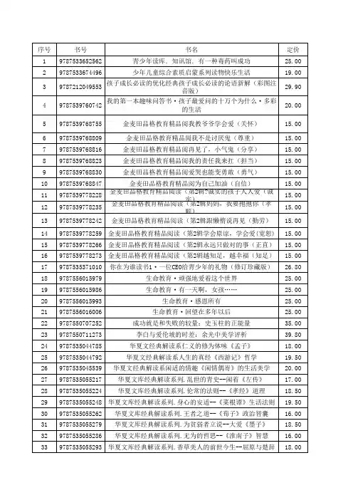 2015-2016学年度福建省中小学图书馆(室)图书配置推荐书目