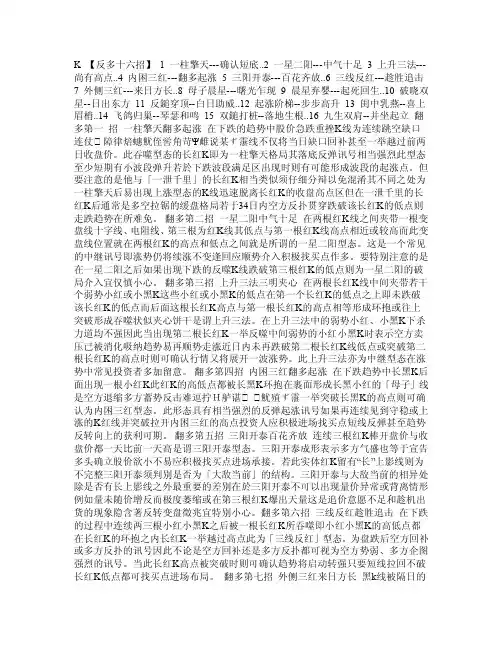 魔法K线反多十六招