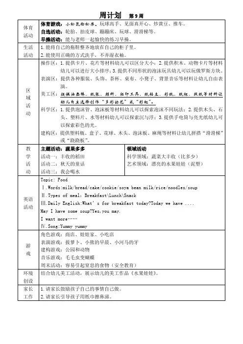 幼儿园小班周计划第9周