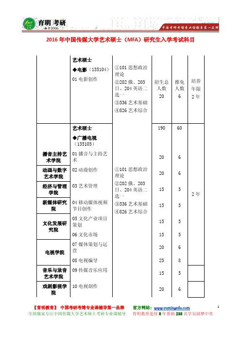 2017年年中传 艺术硕士(MFA)报录比 考研真题 考试科目 招生人数 参考书