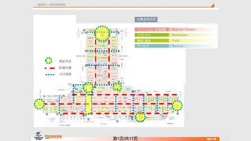 日本东京八重州地下商业街PPT课件