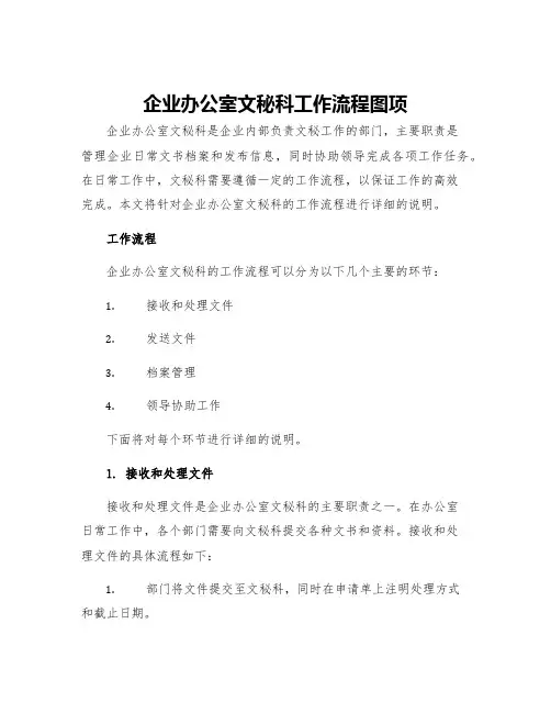 企业办公室文秘科工作流程图项