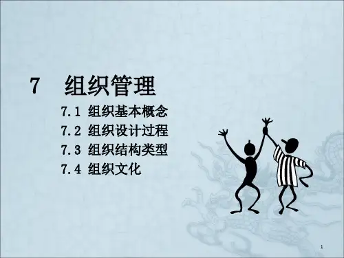 《组织管理》PPT课件