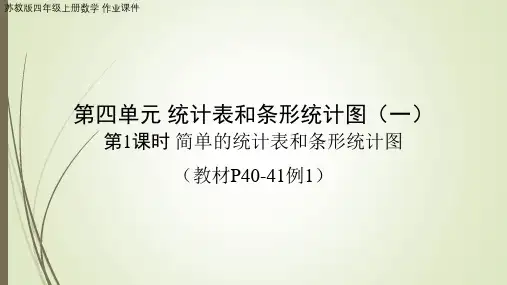 第1课时简单的统计表和条形统计图(作业课件)