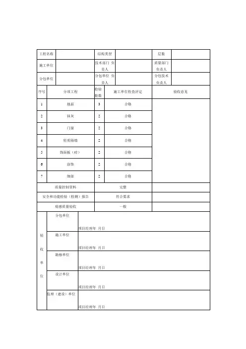 分部(子分部)工程质量验收记录统表