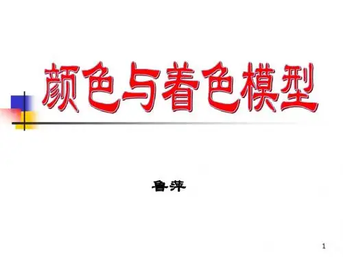 7_2Phong着色模型