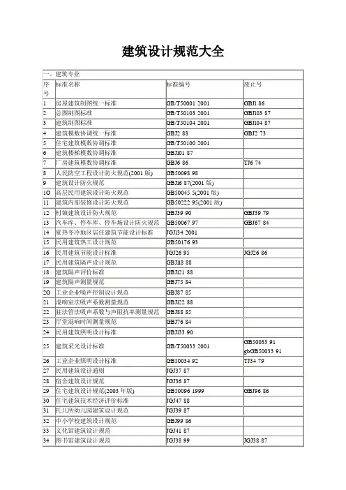 GB(各种)建筑-材料设计规范大全