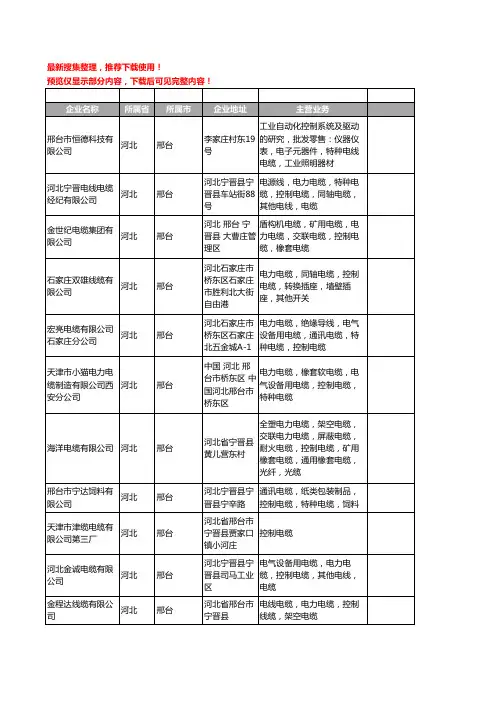 新版河北省邢台控制电缆工商企业公司商家名录名单联系方式大全62家