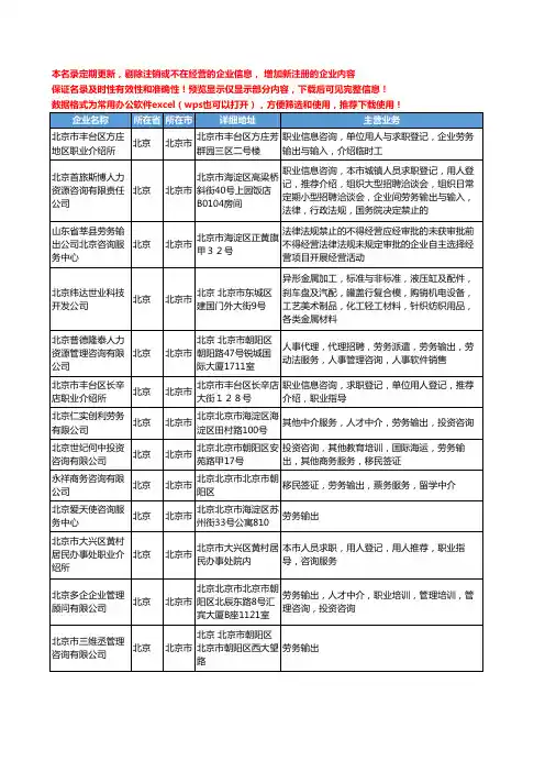 新版北京市劳务输出咨询工商企业公司商家名录名单联系方式大全71家