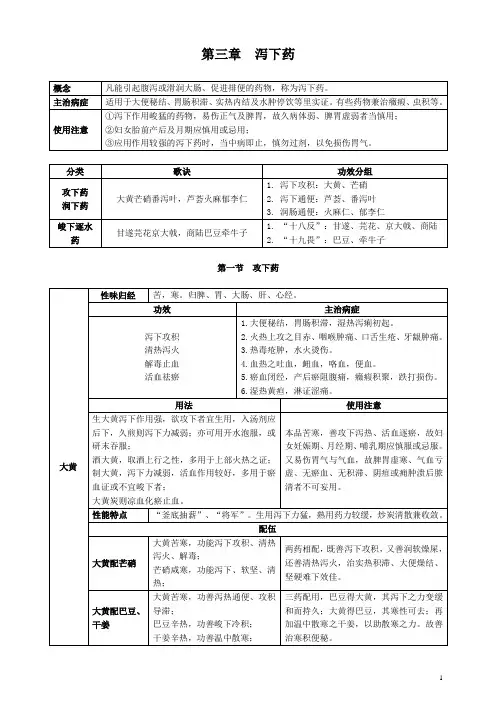 中药学专业知识二-常用单味中药-03章 泻下药