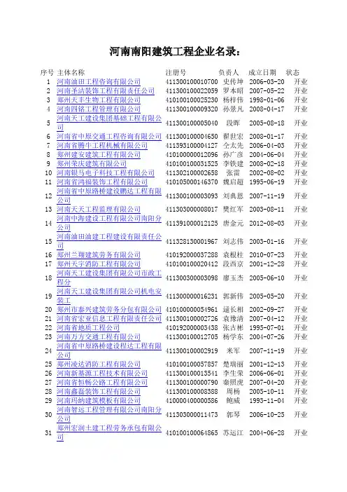 河南南阳建筑工程企业名录