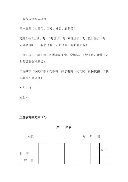 工资表的格式